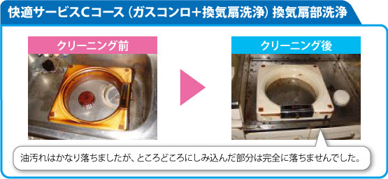 換気扉洗浄