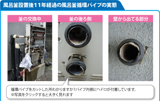 風呂釜洗浄