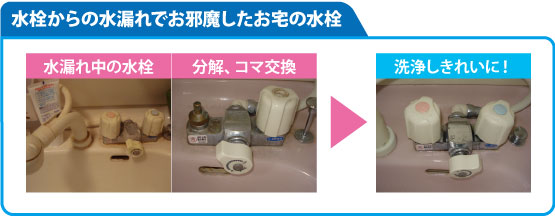 水栓（蛇口）の修理、清掃
