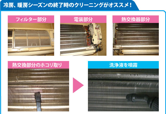 トイレの修理