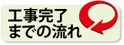 工事完了までの流れ