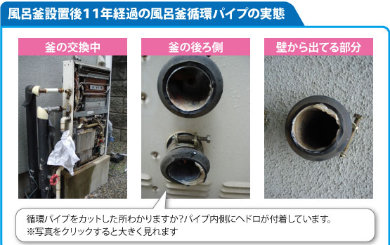 風呂釜洗浄